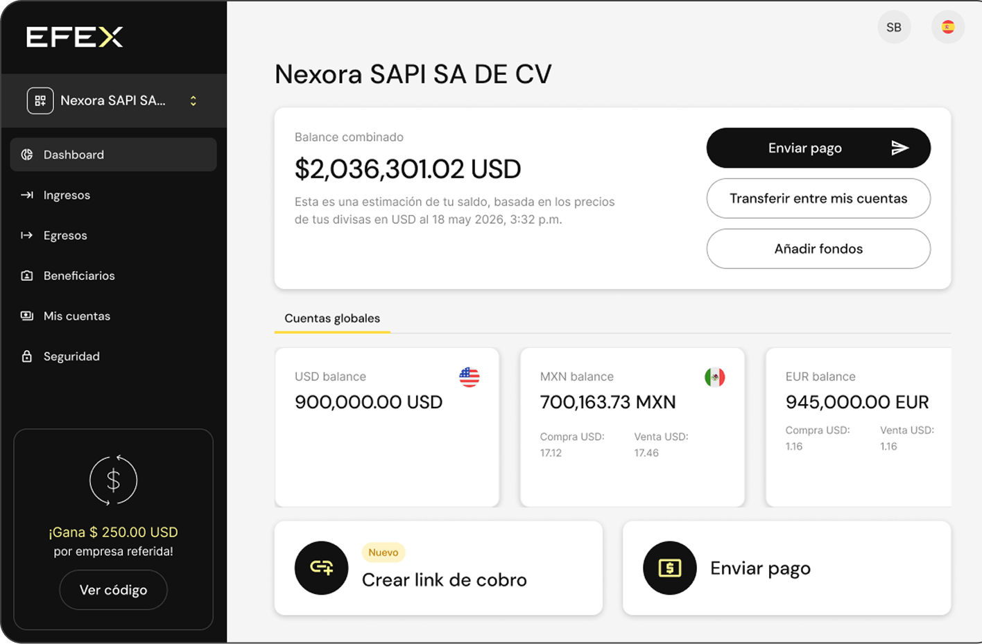 Dashboard business