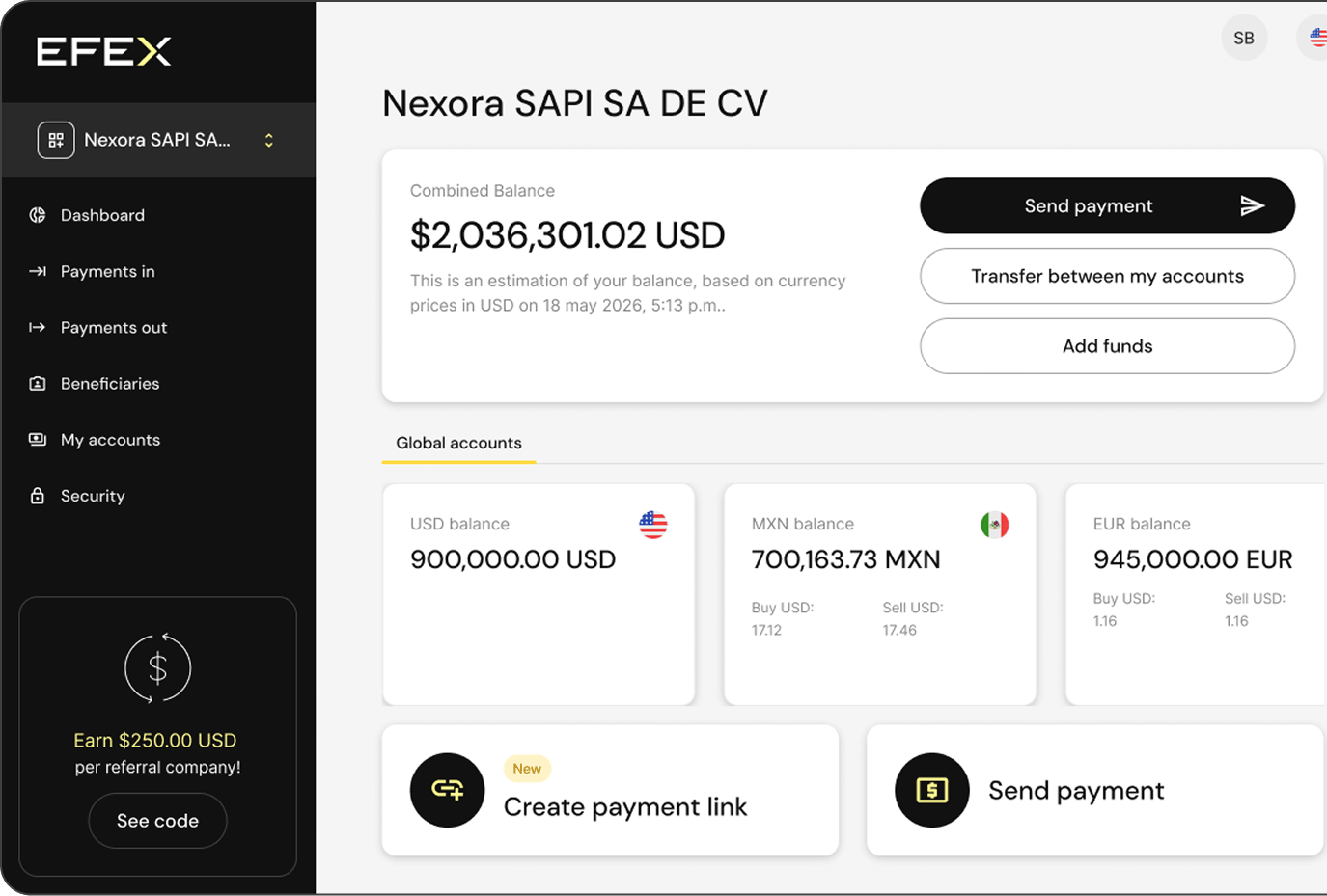 Dashboard business