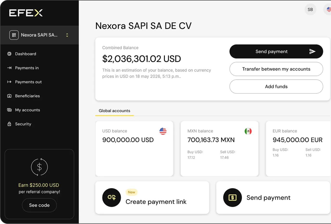 Dashboard business