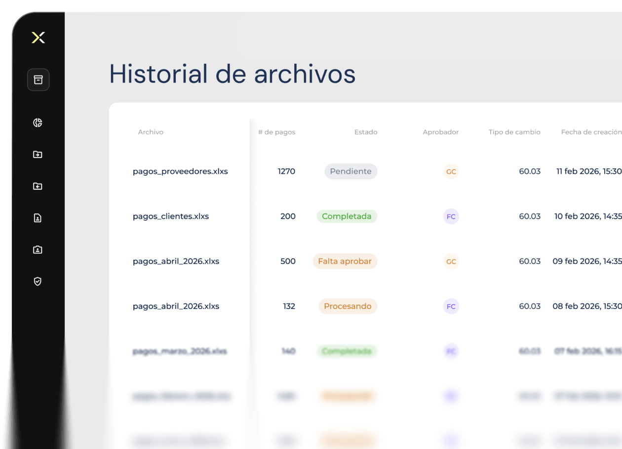 Envía miles de transferencias internacionales con 3 clics