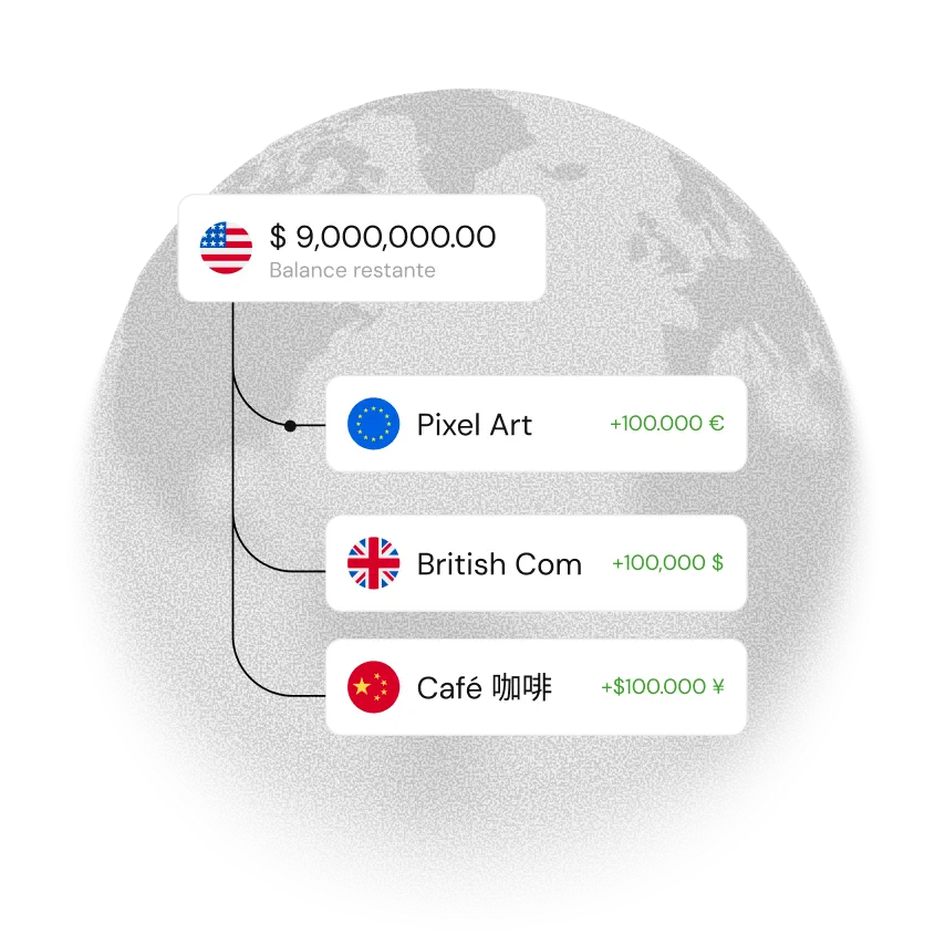 Ahorra en USD o transfiere desde EE.UU. a proveedores de todo el mundo