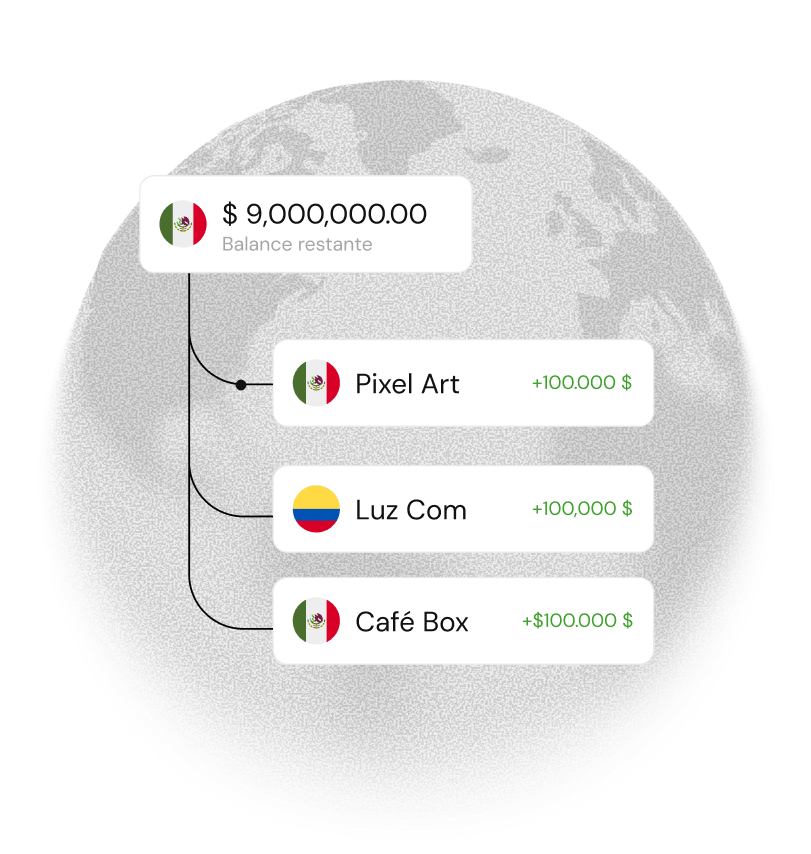 Haz transferencias de dinero a +140 países, en minutos