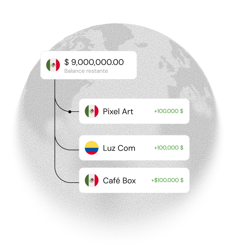Haz transferencias de dinero a +140 países, en minutos