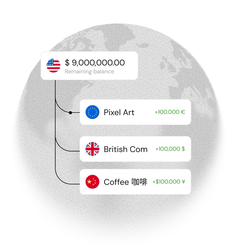 Send money transfers to 140+ countries in minutes