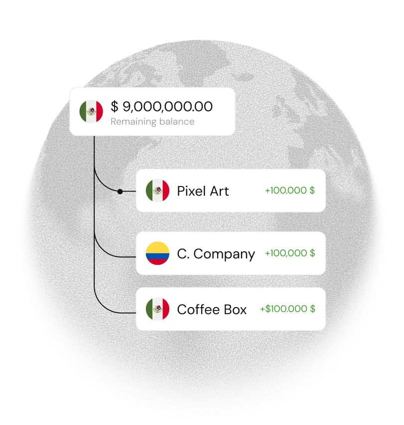 Send money to 140+ countries in minutes
