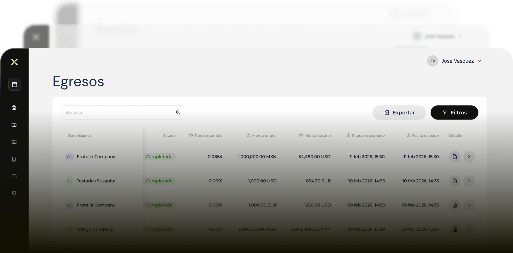 Dashboard de egresos