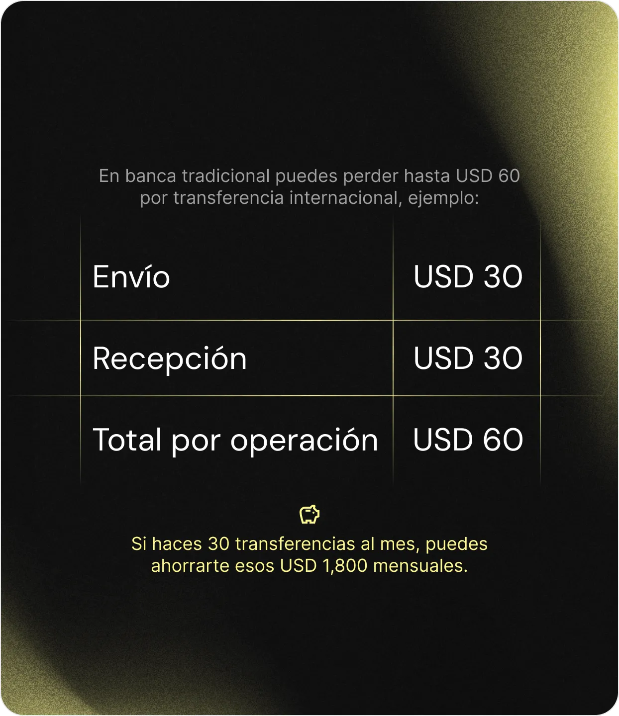 Ahorros en transferencias