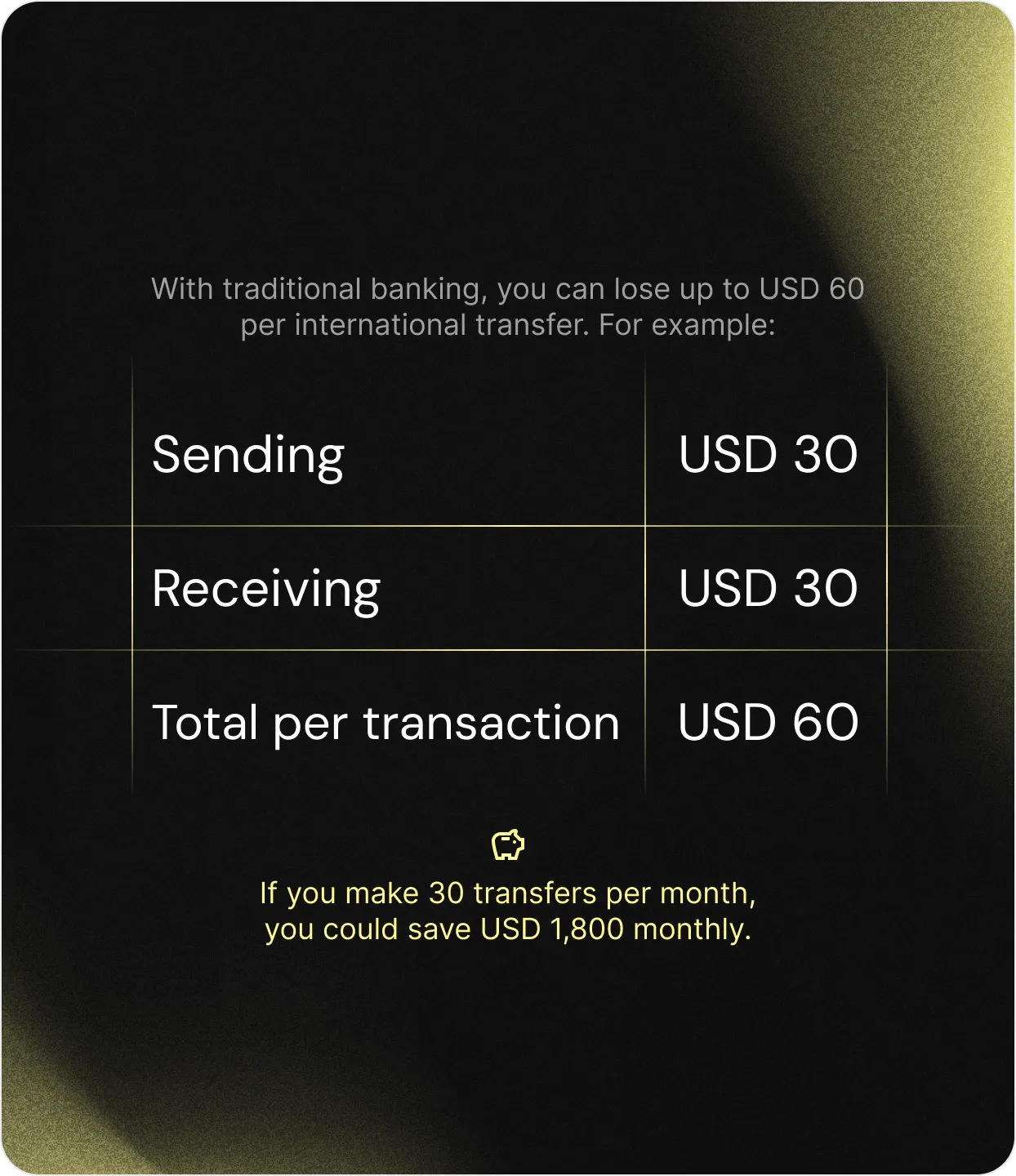 International transfer savings